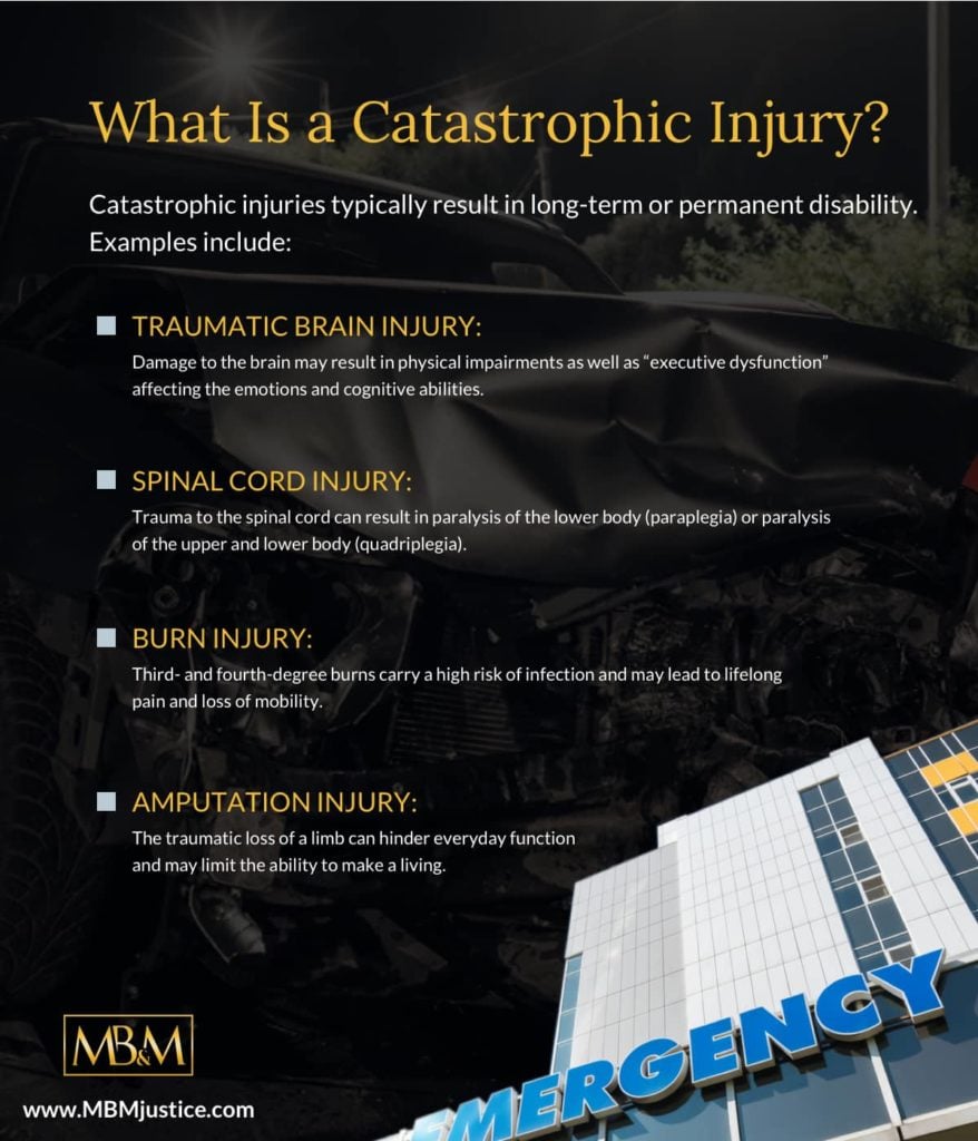 What Is a Catastrophic Injury?