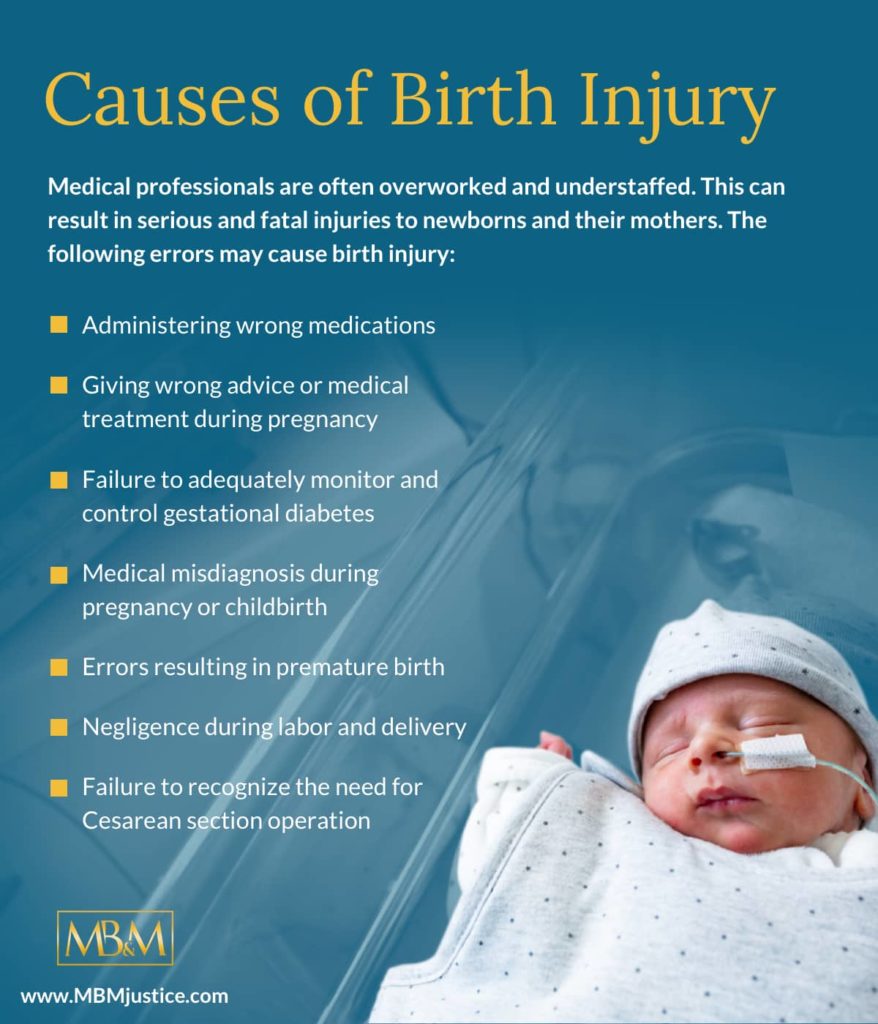 Causes of Birth Injury