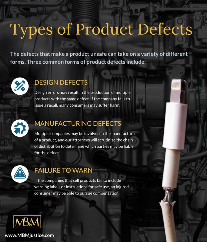 Types of Product Defects