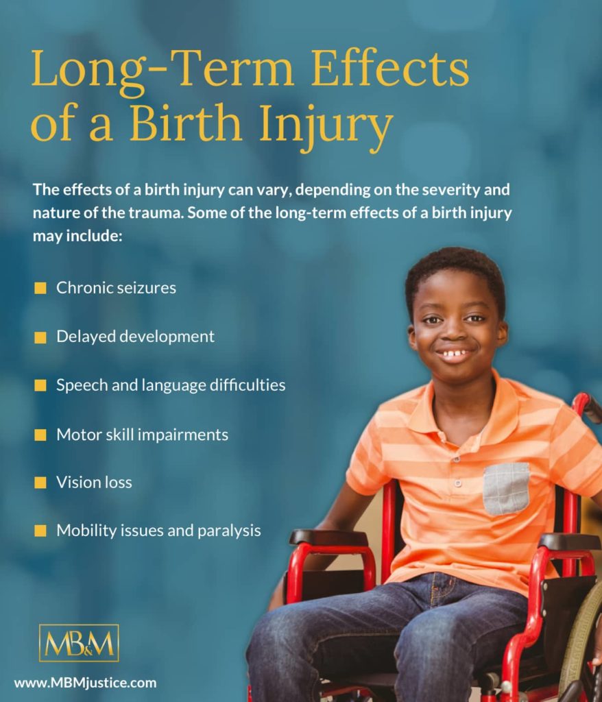 Birth Injury Effects | Mandell Boisclair and Mandell