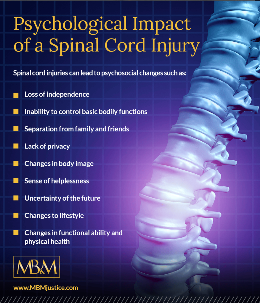 Psychological Impact of SCI | Mandell, Boisclair and Mandell, Ltd.