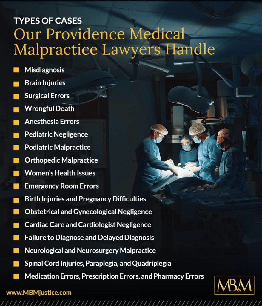 medical malpractice case types | Mandell, Boisclair and Mandell, Ltd.