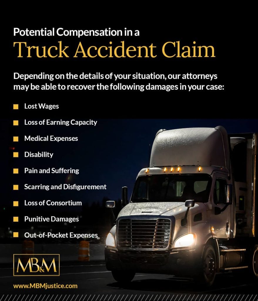 Damages in a Truck Accident Case | Mandell, Boisclair and Mandell, Ltd.
