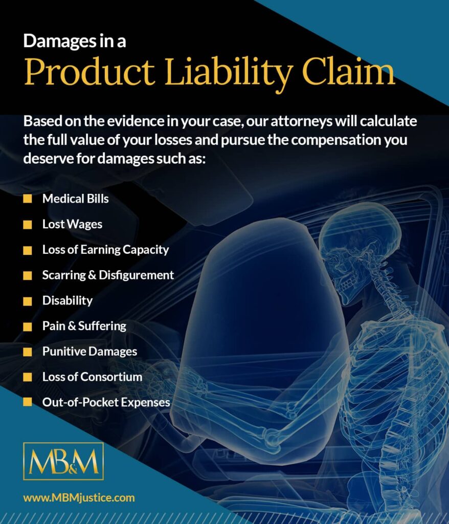 potential damages in a product liability claim | Mandell, Boisclair & Mandell, Ltd.